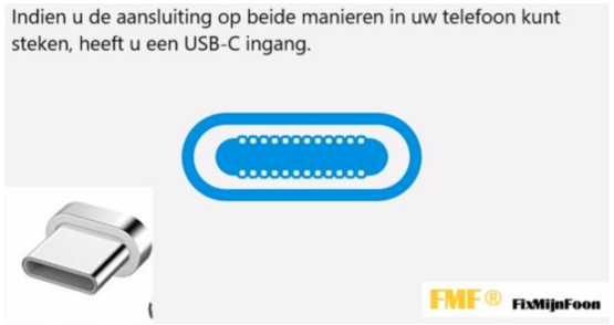 LOSSE PLUG – E360 – USB-C