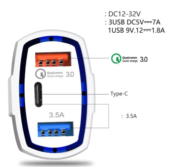 35 W – 3 POORT – USB EN TYPE-C (PD) AUTO ADAPTER